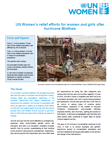 UN Women's relief efforts for women and girls after hurricane Matthew - Fact Sheet