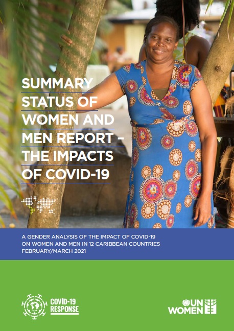 Summary Report - Status of Women and Men In COVID-19
