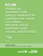 Financial Support for Single Parents in Caring for their Children